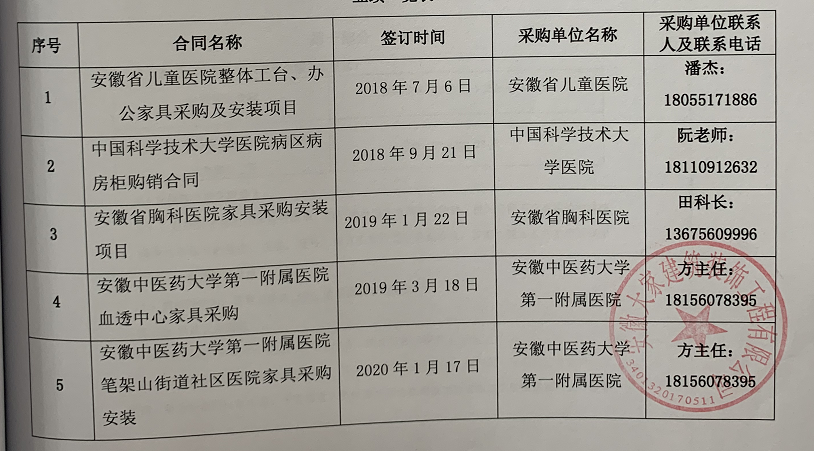 业绩.png