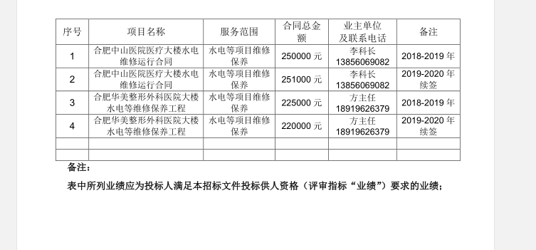 业绩(1).png